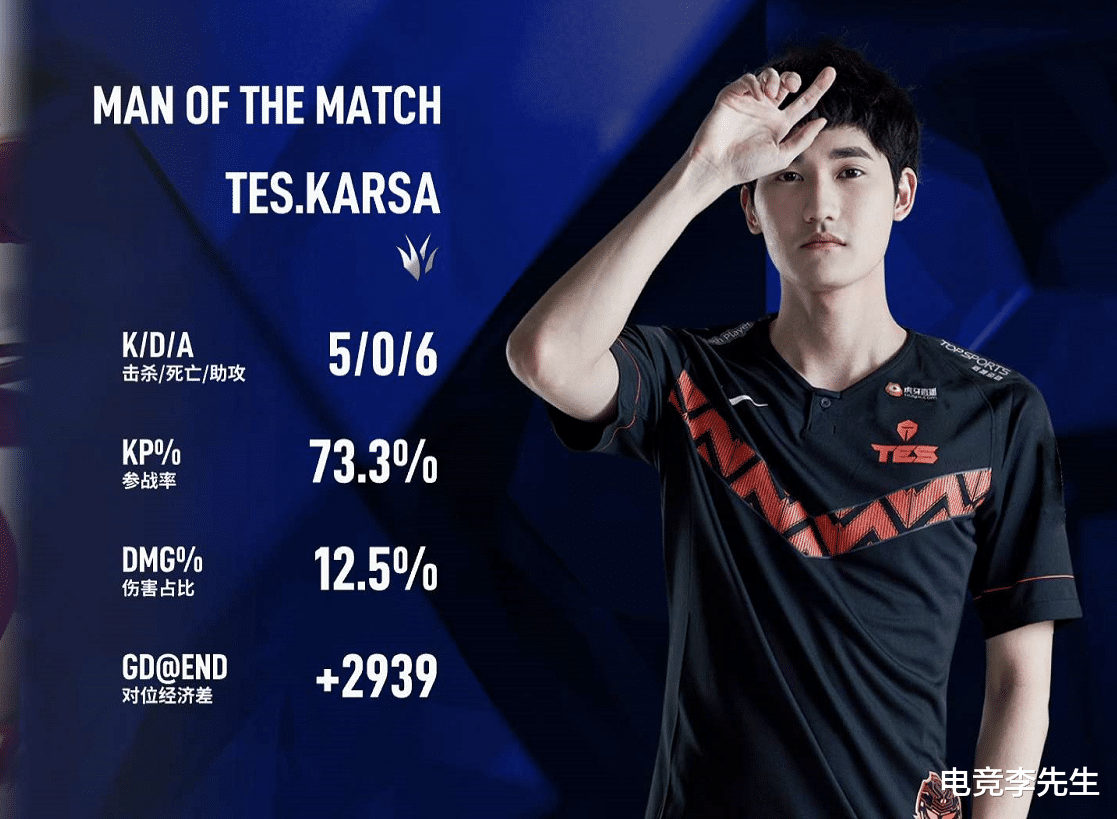 开云-关于Karsa回归赛场，赛事规则更新首场状态亮眼，FPX观众沸腾！的信息