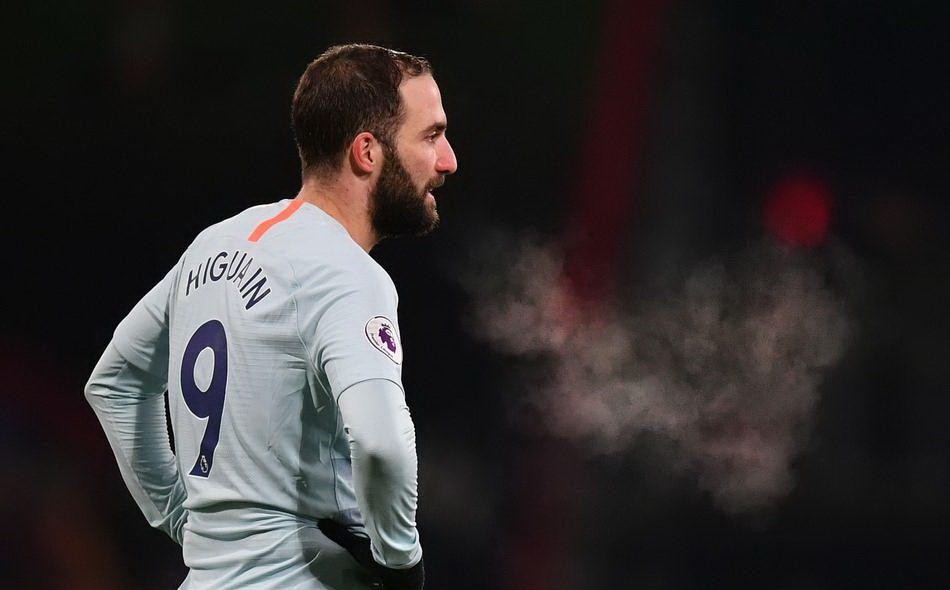 TheShy遭遇三连败，切尔西教练面临压力！的简单介绍